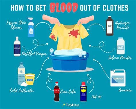 what gets fake blood out of clothes|get blood out of fabric.